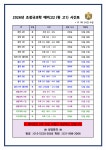 조정규과학3관학원 | 사우동 조정규 과학학원