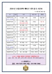 조정규과학3관학원 | 사우동 조정규 과학학원