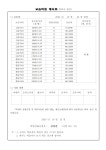 김성대국어학원 | 김성훈 국어학원