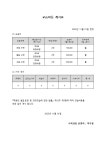 김진호수학과외 | 수학과외