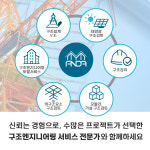 에스피구조안전기술사사무소주 | 안다구조안전 구조기술사사무소