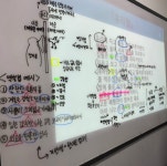 동탄올가교육보습학원 | 올가교육 동탄올가국어학원
