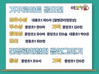 에벤에셀미술,에코피아노학원 | 에코미술