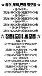 청년횟집난영수산 | 영수산 회&초밥