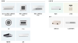 베스트원디앤에이치 | 디엔에이치산업