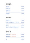 블루클럽성수역점 | 블루클럽 오금역점