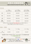 퍼피스랜드지점 | 퍼피스