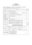 정일선영어2호관학원 | 정일선영어학원 광주일곡본원