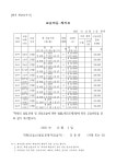 에도일본어교습소 | 강짱의일본어교습소