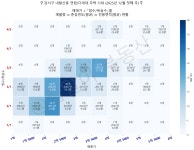 집알이부동산공인중개사사무소