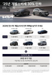 해피기흥신갈대리점 | 기아 신갈지점