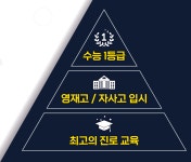 박지영국어교실 | 국어해나