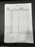 문래장학학원, 문래 사고력수학 소마센터