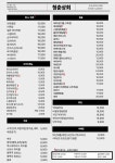 청춘상회청춘야식당 | 청춘상회