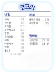 코코리