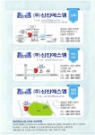신진에스엠 사상