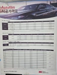 유로오토매니아 | 오토매니아
