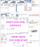 (주)한울비엠에스 | 한울비엠에스