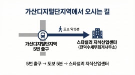 정시용세무회계사무소 | 전덕수세무회계사무소