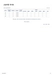 효자올림피아드상산관학원 | 대치이데아학원 전주상산관