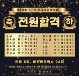 담다발산초점 | 리드인 내발산초점