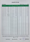 비담수학교습소