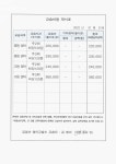 김영아 영어교습소