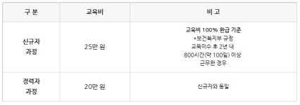 (주)해피맘 신흥본사점 | 해피케어 본사