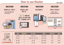 무인셀프빨래방런드리나인제천세명대점 | 런드리하우스런드레트 카드결제 셀프빨래방 무인 코인세탁소