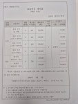 서래한우리독서논술교습소 | 한우리독서토론논술 서초서래독서교실