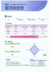 리드인파이드로스독서논술수학전문학원 | 리드인 동백 독서논술 전문학원