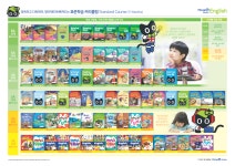 신등용문보습학원 | 미래엔영어장등초중점영어교습소