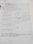다올스터디솔수학교습소 | 솔수학교습소