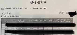 운정이우성2관학원 | 운정상승학원