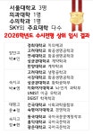 송주영국어학원 | 도도다 국어 전문 학원