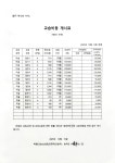 곰곰이아뜰리에어린이미술교습소 | 까르르썬아뜰리에미술교습소