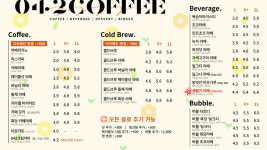 패스트 카페(영월점) FAST CAFE | 042COFFEE 배재대점