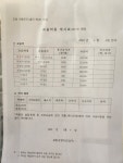 씽크톡에듀지행학원 - 동두천시 행선로20번길 3 | 씽크톡두두노형학원