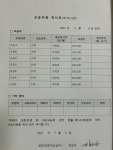 한밀러수학교습소 | 한뜻수학교습소