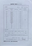 시매쓰 수성대백센터