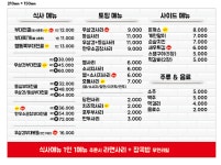 후기