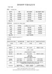 디마베 쥬얼리 | 디마프