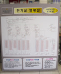 디엔에스광고기획 | 디엔씨 광고기획