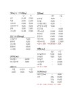 오손도손헤어클럽 - 목포시 동부로 17 | 하손헤어