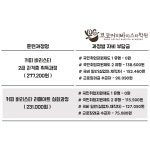 코코커피바리스타학원
