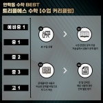 에스아이디수학교습소 | 트리플에스수학교습소