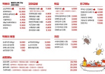 캔두잇MTV거북섬점 | 33떡볶이&꼬마김밥 MTV거북섬점