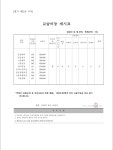 아이엘피이화영어학원 | 이화영어학원