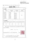 헬렌더튜터학원 | 헬렌영어학원