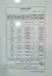 교원더퍼스트캠퍼스아만지보습학원 | 교원더퍼스트캠퍼스
